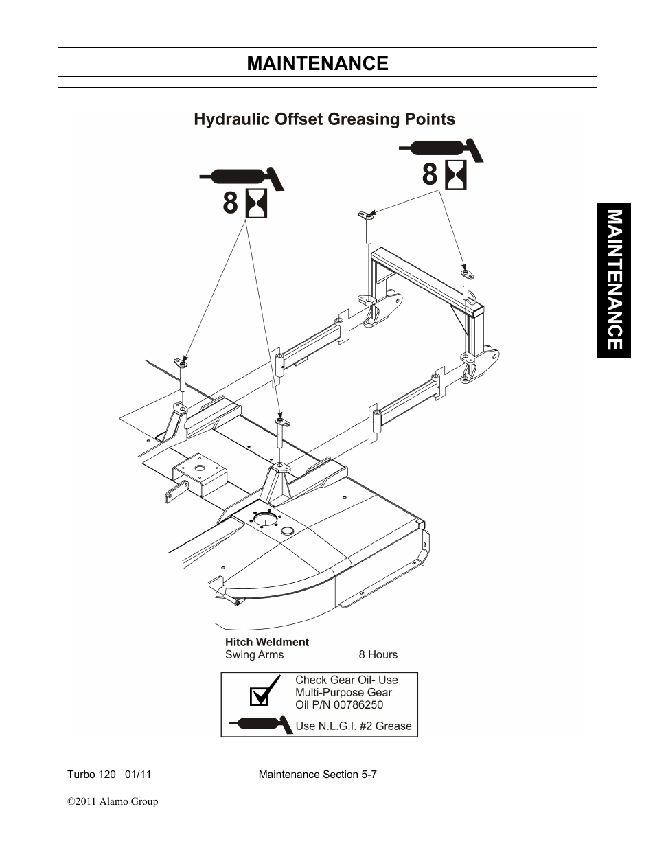 Maintenance | Servis-Rhino TURBO120 User Manual | Page 167 / 202