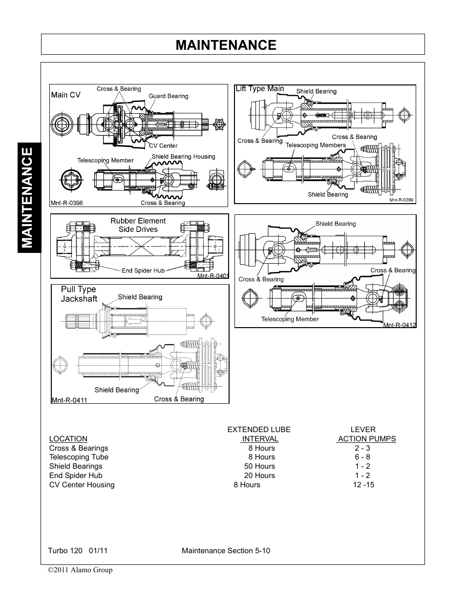 Maintenance | Servis-Rhino TURBO120 User Manual | Page 170 / 202