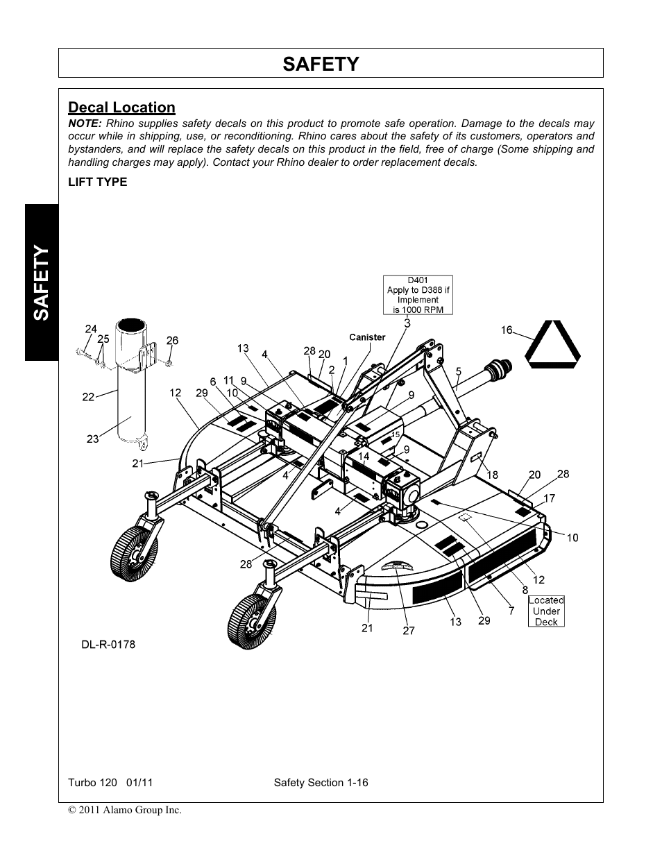 Decal location, Decal location -16, Safety | Servis-Rhino TURBO120 User Manual | Page 26 / 202