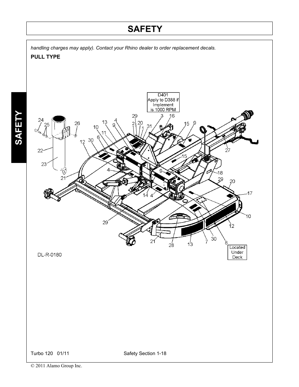 Safety | Servis-Rhino TURBO120 User Manual | Page 28 / 202