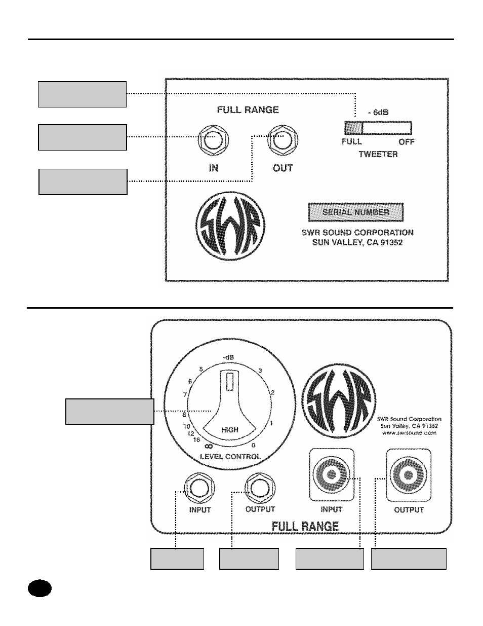 SWR Sound 1X15T User Manual | Page 5 / 18