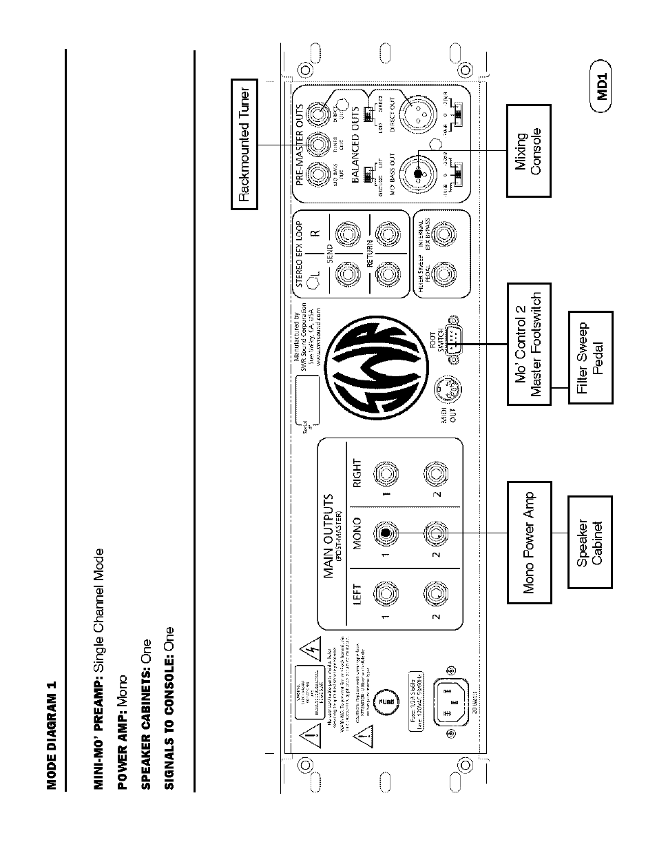 SWR Sound Mini-Mo' Preamp With Mo' Control 2 Master Footswitch Controller User Manual | Page 38 / 52