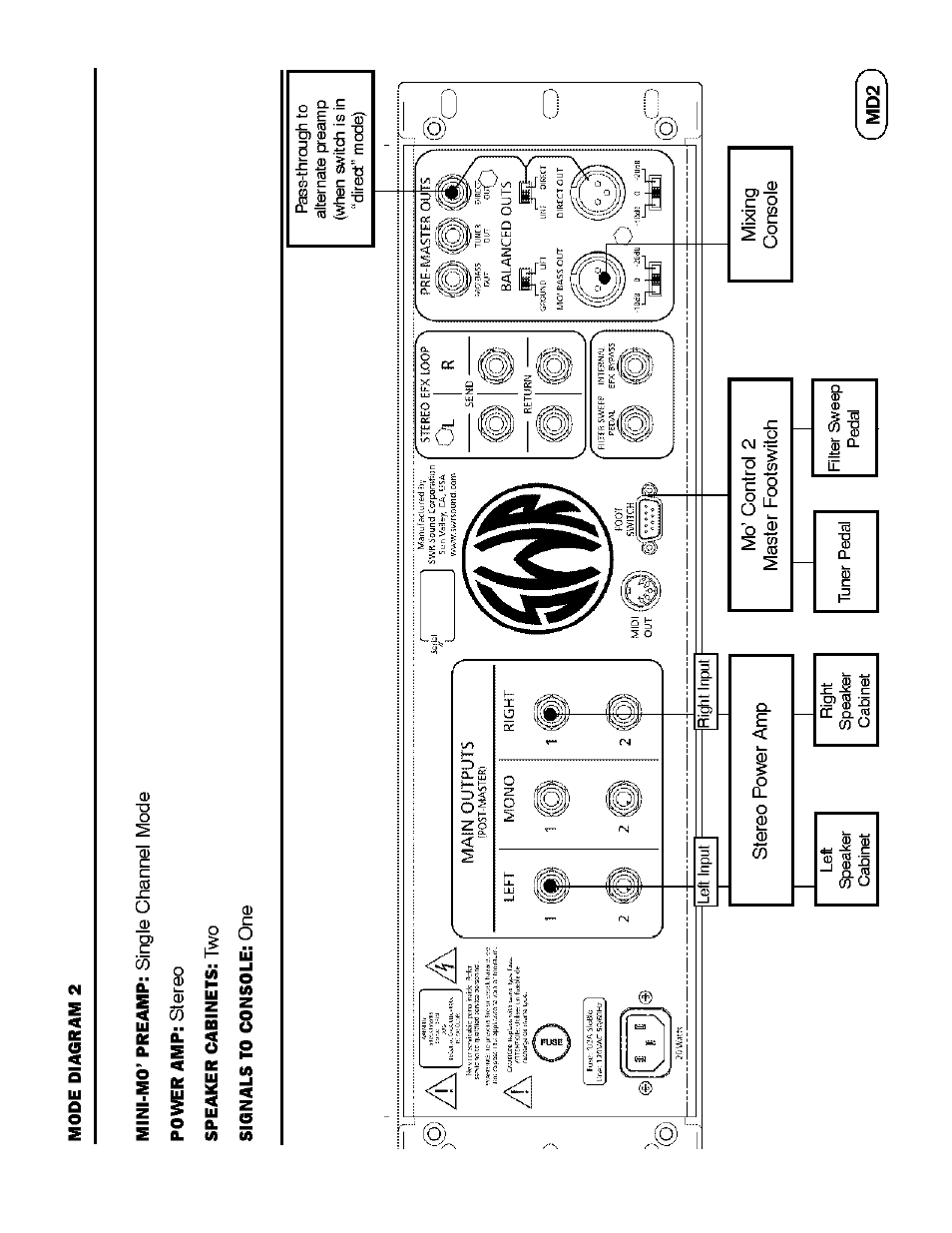 SWR Sound Mini-Mo' Preamp With Mo' Control 2 Master Footswitch Controller User Manual | Page 39 / 52