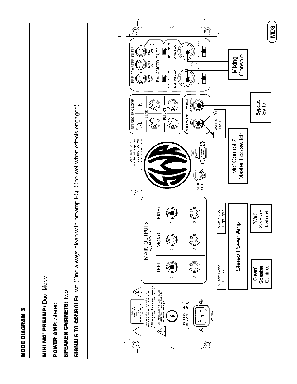 SWR Sound Mini-Mo' Preamp With Mo' Control 2 Master Footswitch Controller User Manual | Page 40 / 52