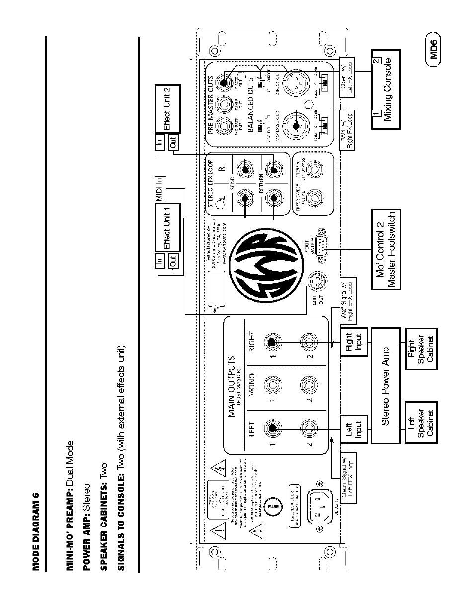 SWR Sound Mini-Mo' Preamp With Mo' Control 2 Master Footswitch Controller User Manual | Page 43 / 52