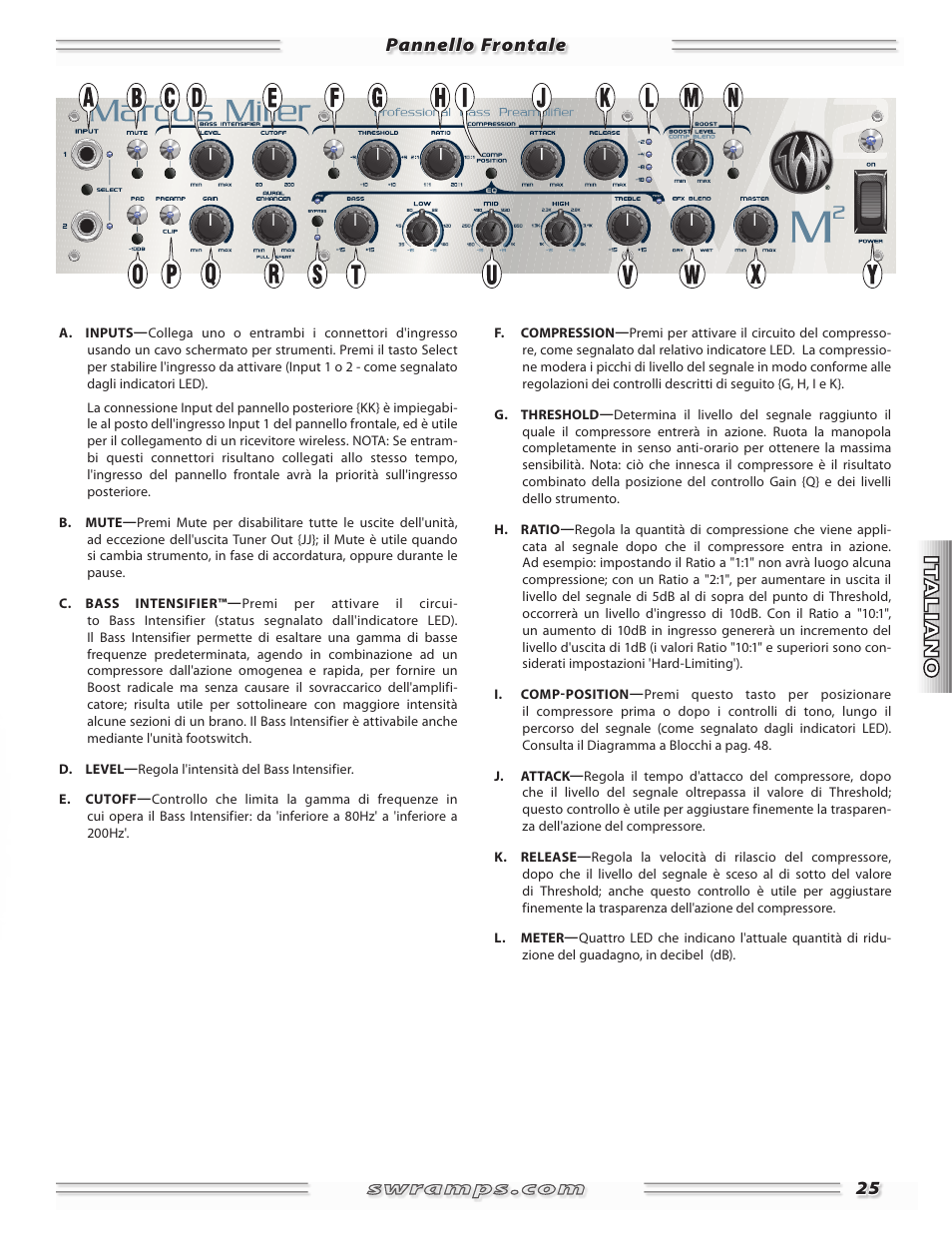 Pannello frontale | SWR Sound Professional Bass Preamplifier Marcus Miller User Manual | Page 25 / 52