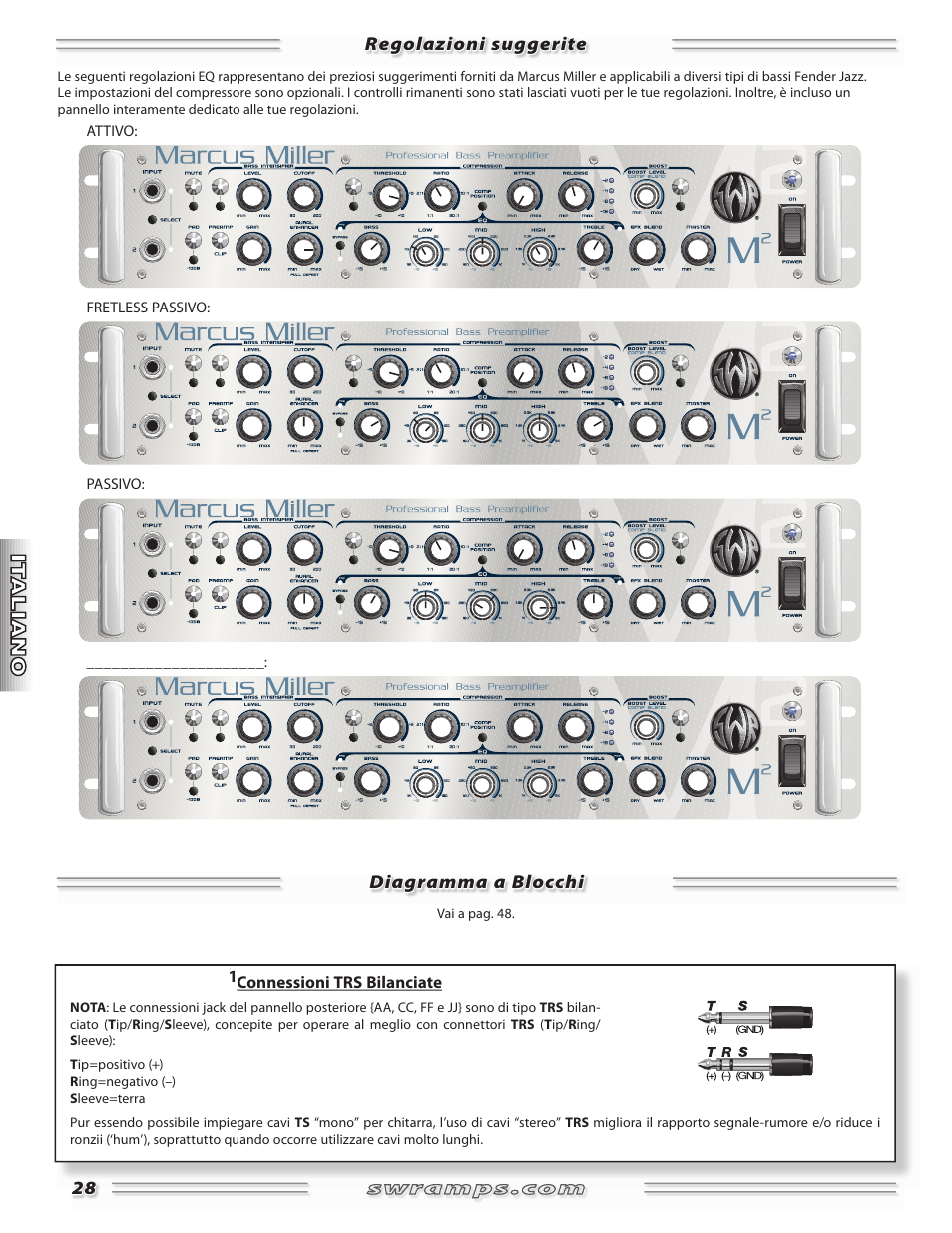 SWR Sound Professional Bass Preamplifier Marcus Miller User Manual | Page 28 / 52