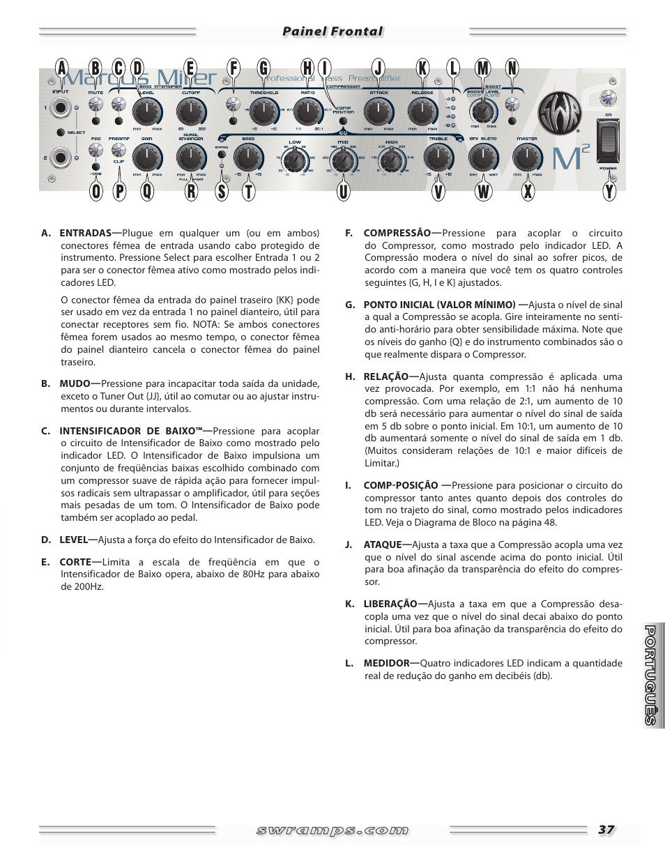 Painel frontal | SWR Sound Professional Bass Preamplifier Marcus Miller User Manual | Page 37 / 52