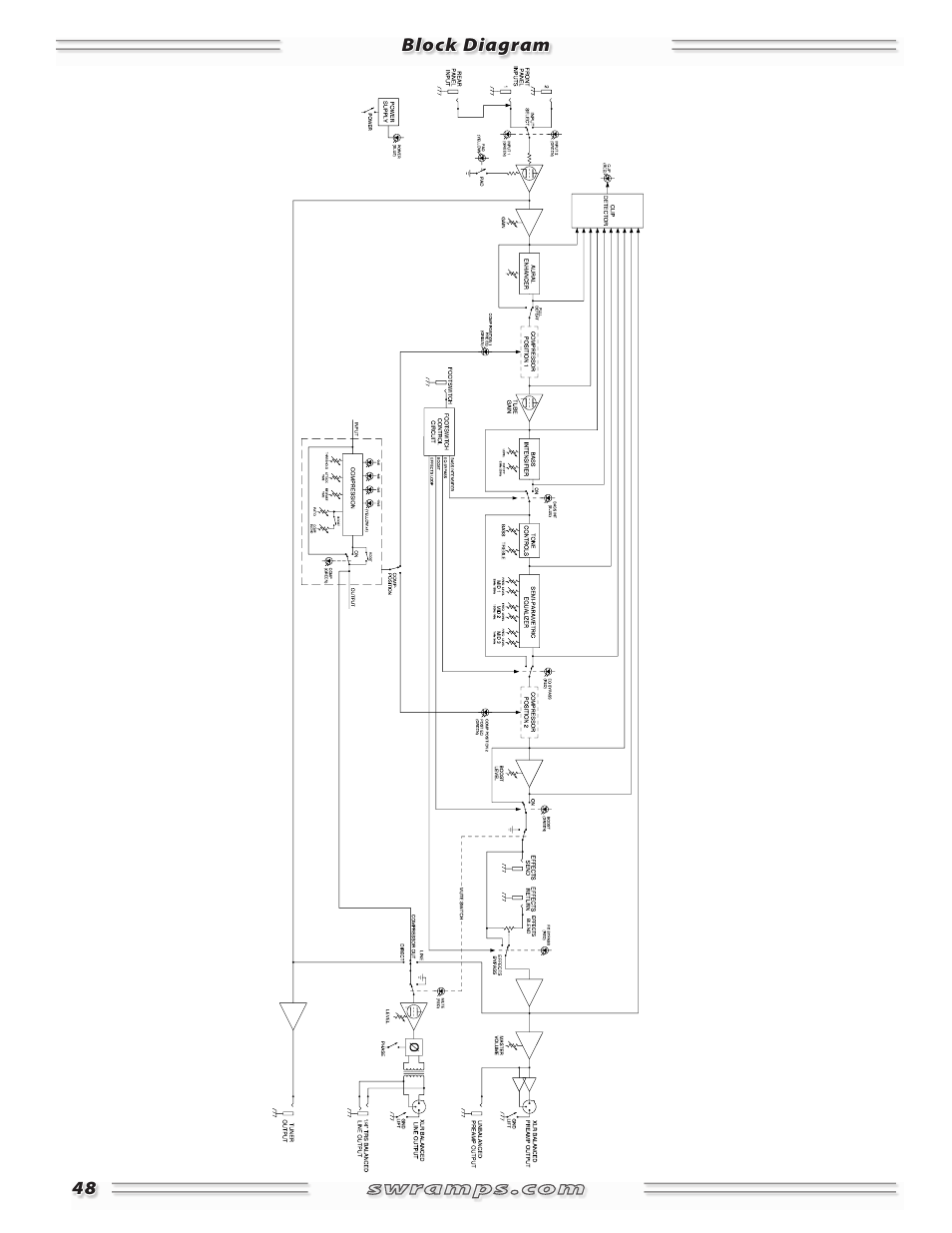 SWR Sound Professional Bass Preamplifier Marcus Miller User Manual | Page 48 / 52