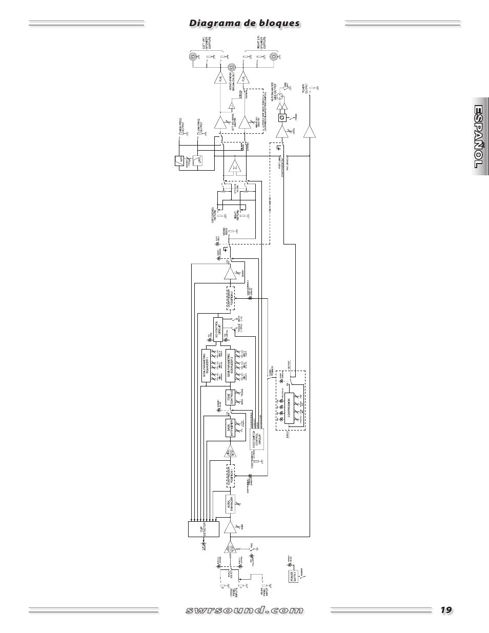 SWR Sound SM-1500 User Manual | Page 19 / 62