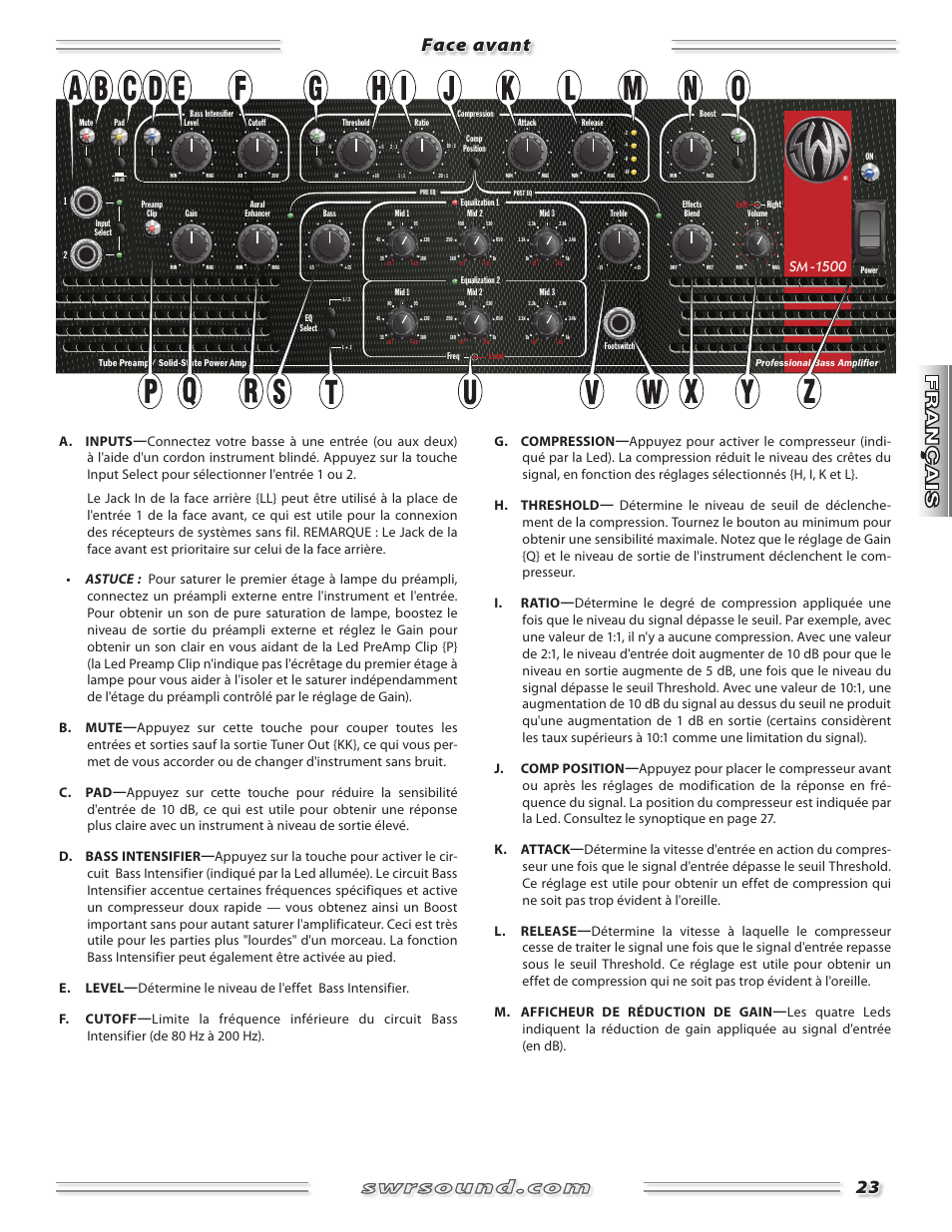 Face avant, Sm -1500 | SWR Sound SM-1500 User Manual | Page 23 / 62