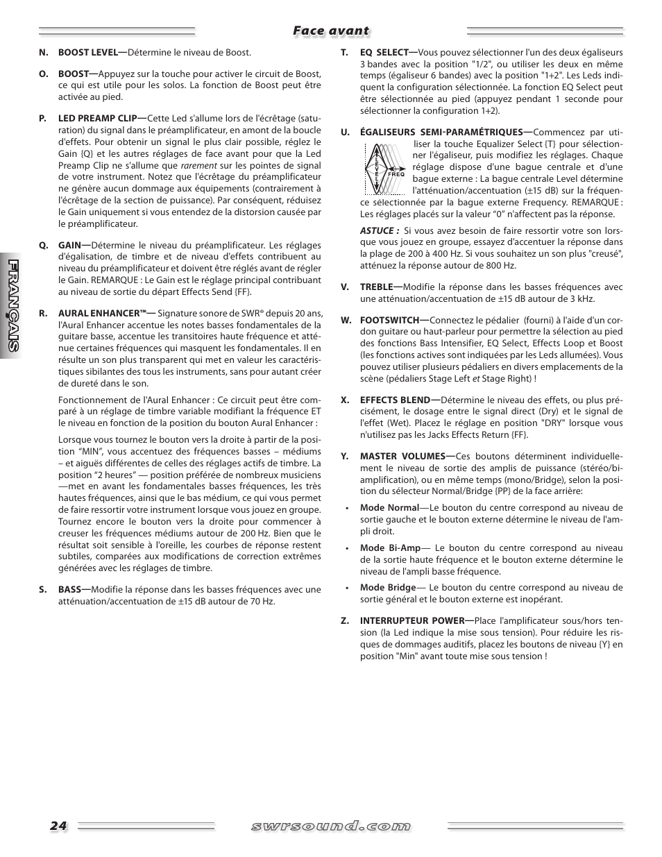 Face avant | SWR Sound SM-1500 User Manual | Page 24 / 62