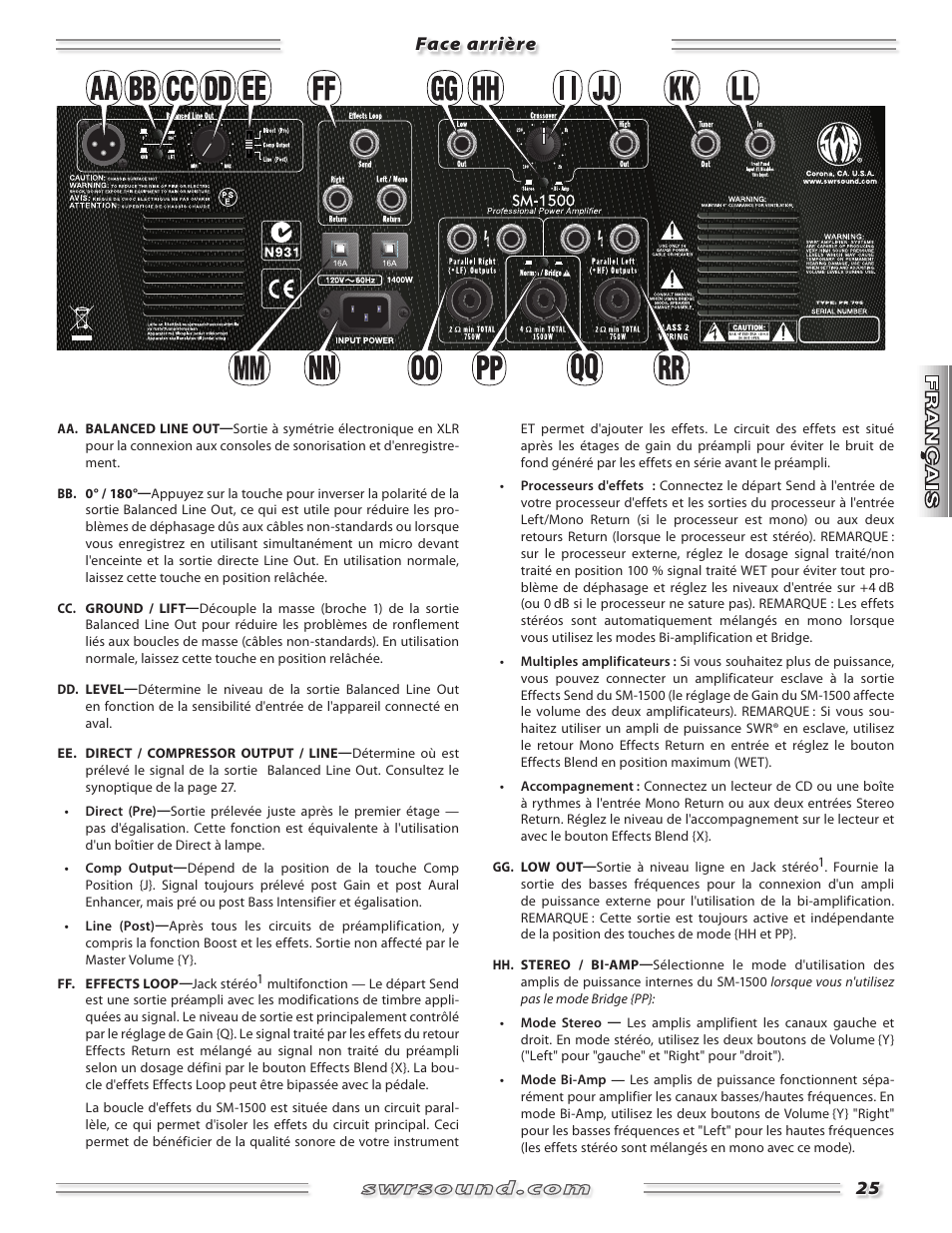 Face arrière | SWR Sound SM-1500 User Manual | Page 25 / 62