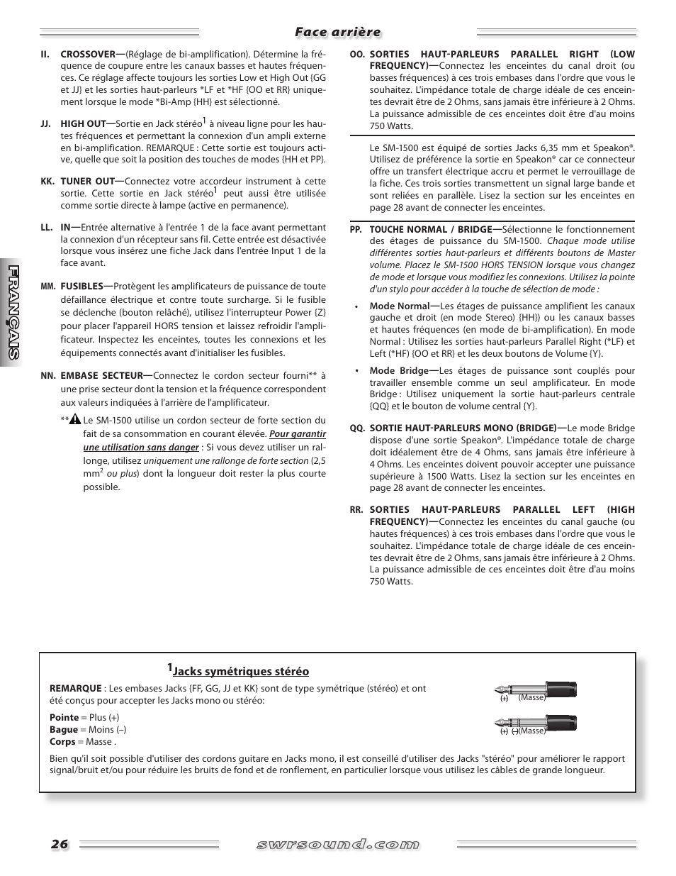 Face arrière | SWR Sound SM-1500 User Manual | Page 26 / 62