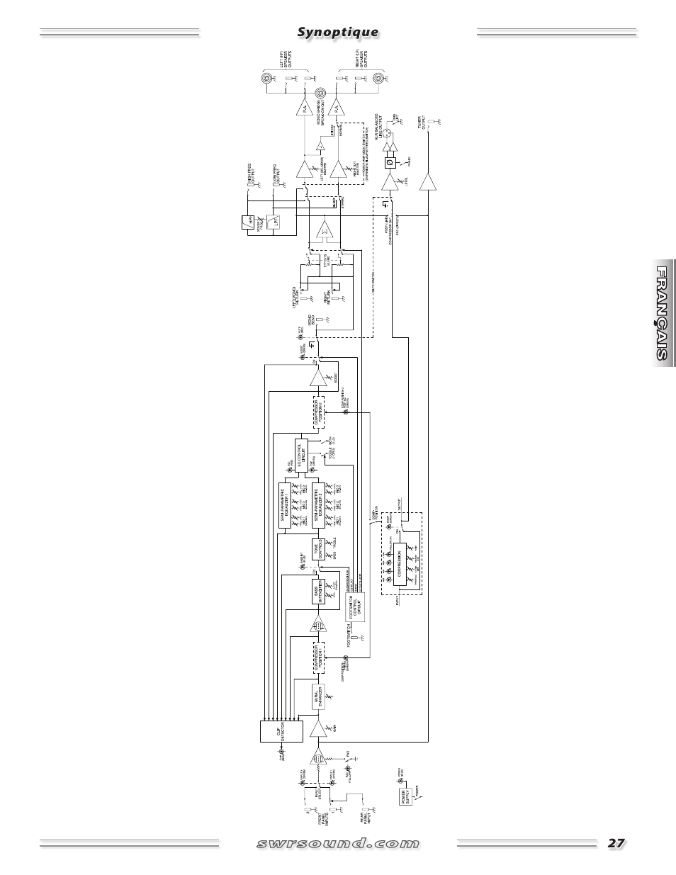 SWR Sound SM-1500 User Manual | Page 27 / 62