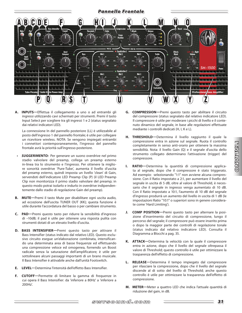 Pannello frontale, Sm -1500 | SWR Sound SM-1500 User Manual | Page 31 / 62