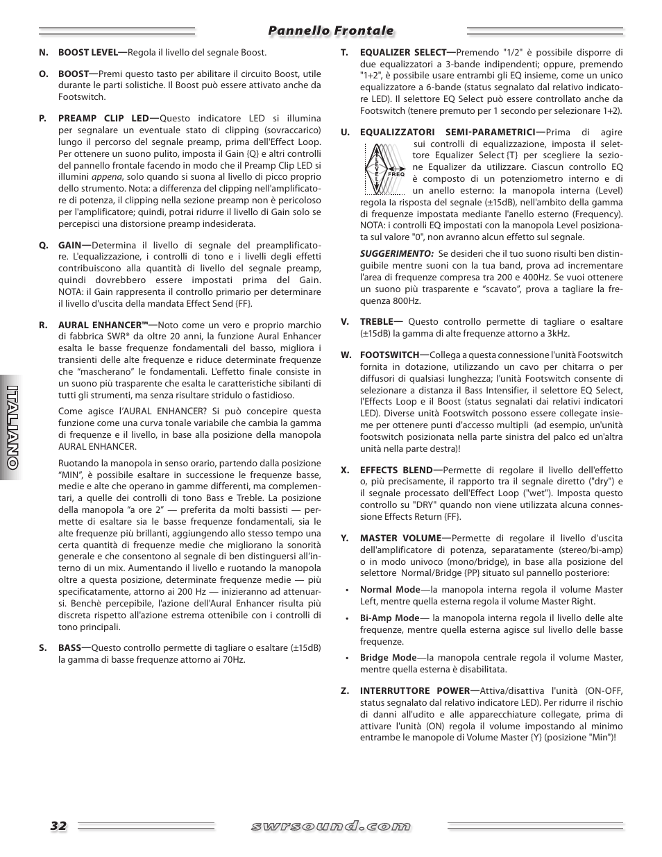 Pannello frontale | SWR Sound SM-1500 User Manual | Page 32 / 62