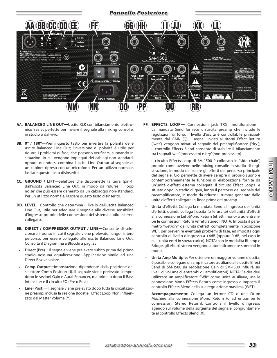 Pannello posteriore | SWR Sound SM-1500 User Manual | Page 33 / 62