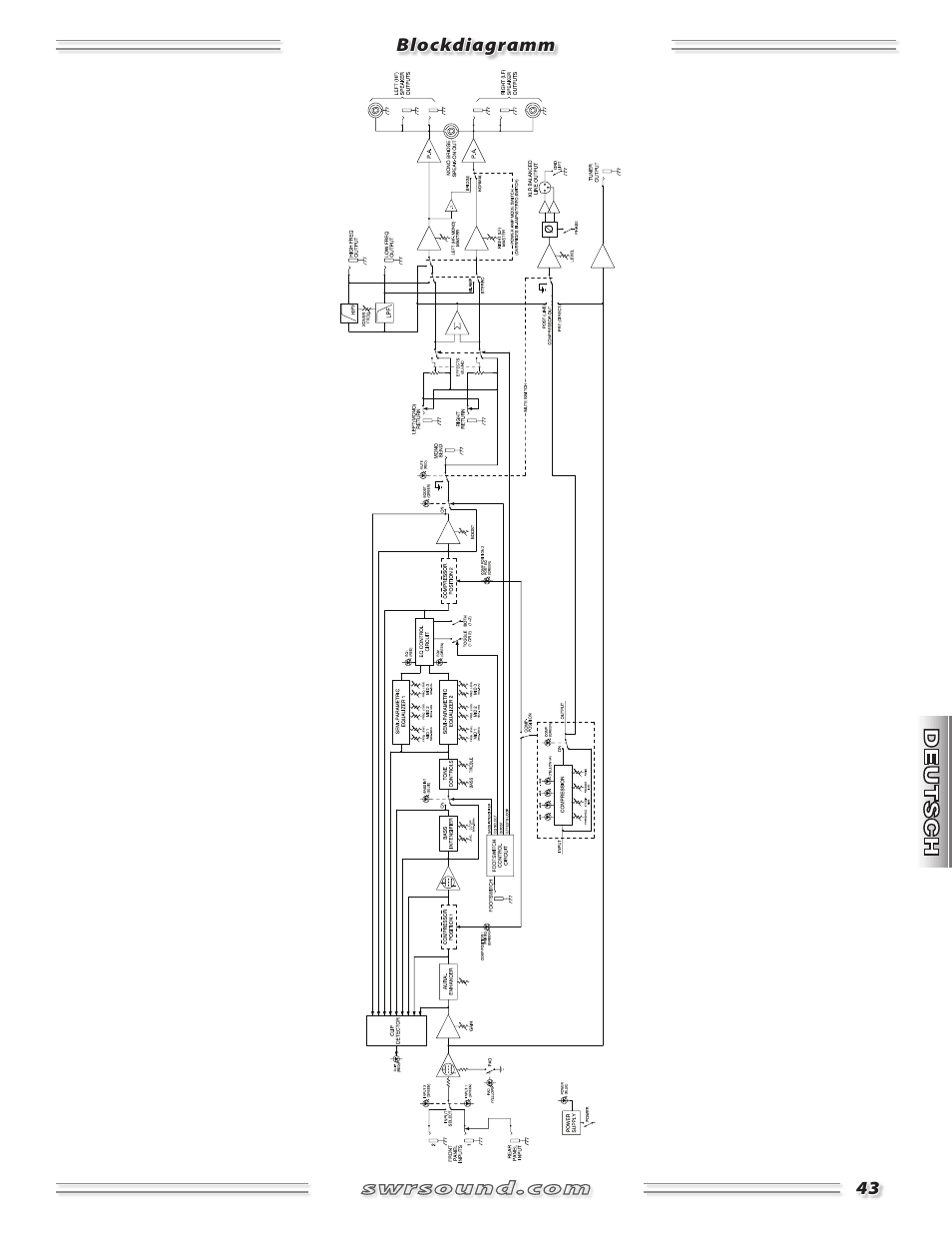 SWR Sound SM-1500 User Manual | Page 43 / 62