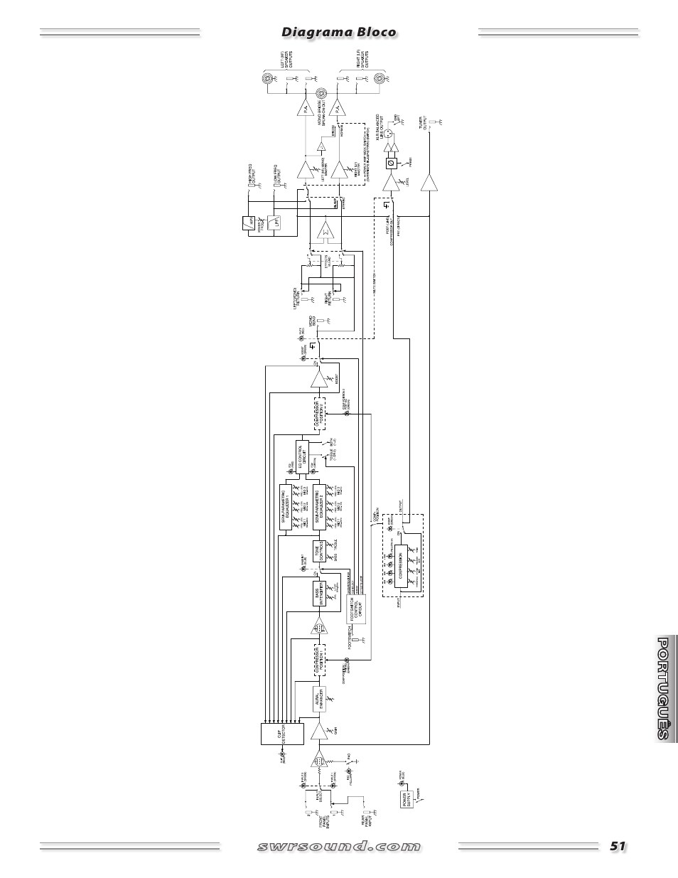 SWR Sound SM-1500 User Manual | Page 51 / 62