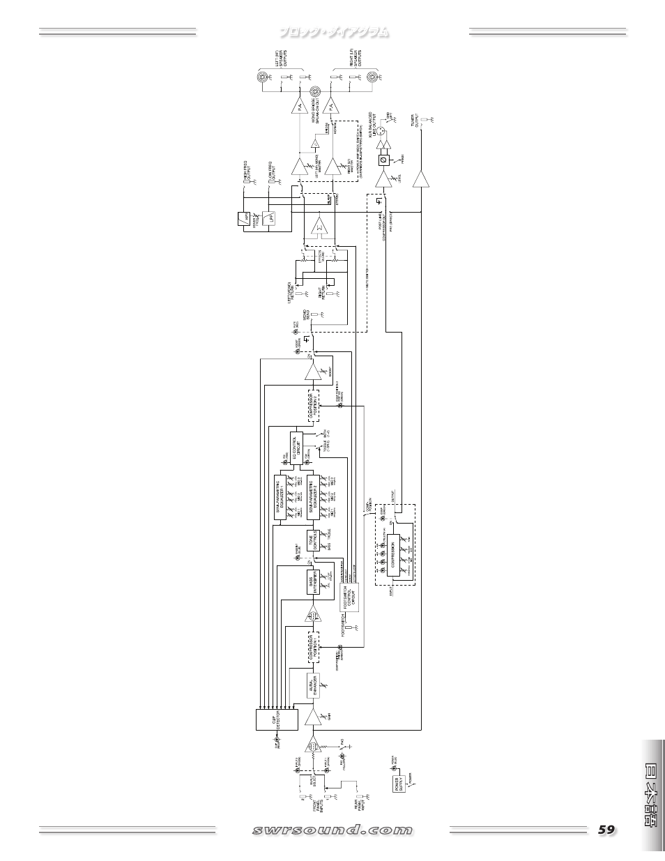 SWR Sound SM-1500 User Manual | Page 59 / 62