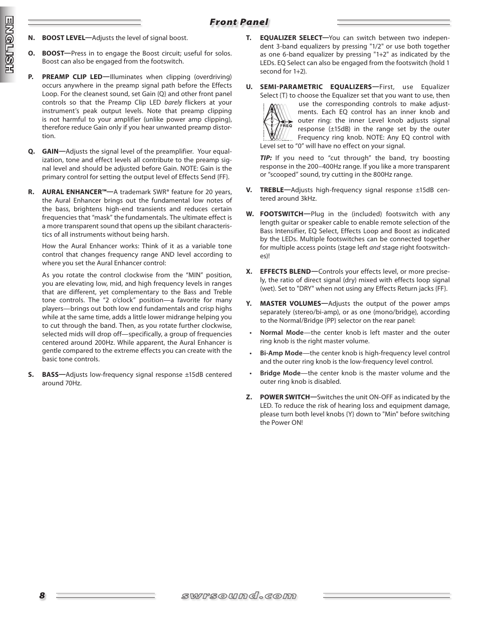 Front panel | SWR Sound SM-1500 User Manual | Page 8 / 62