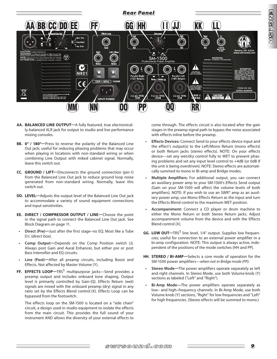 Rear panel | SWR Sound SM-1500 User Manual | Page 9 / 62