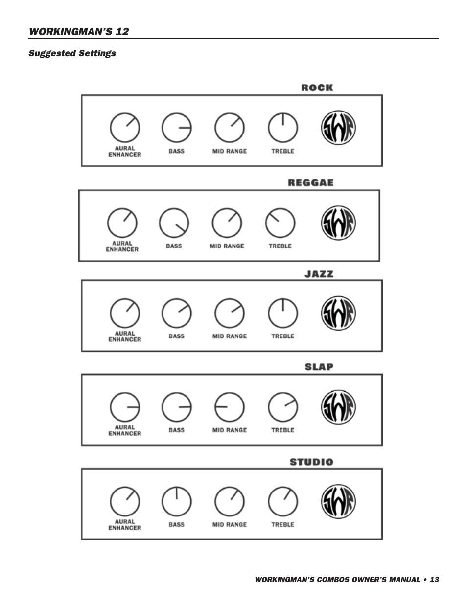 SWR Sound 10 User Manual | Page 14 / 24