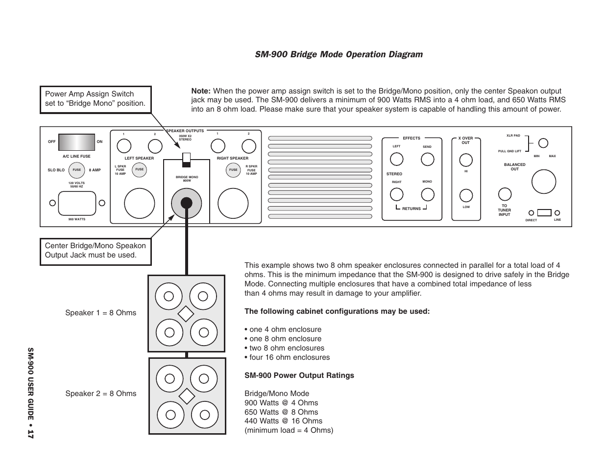 Sm-900 bridge mode operation diagram | SWR Sound SM-900 User Manual | Page 19 / 24