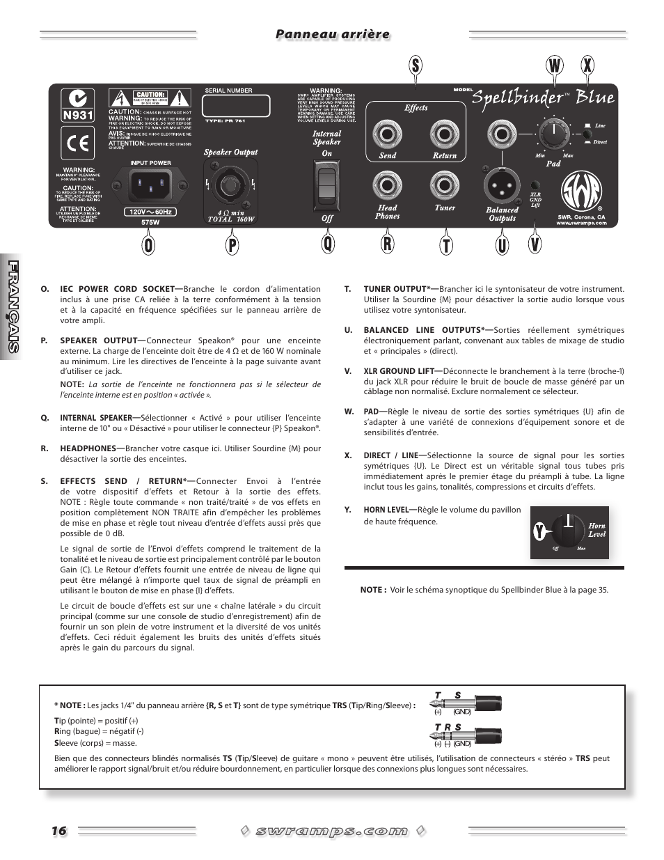 Panneau arrière | SWR Sound Spellbinder Blue User Manual | Page 16 / 36