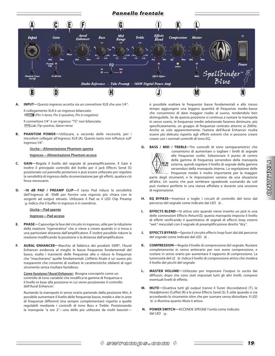 Pannello frontale 19 | SWR Sound Spellbinder Blue User Manual | Page 19 / 36