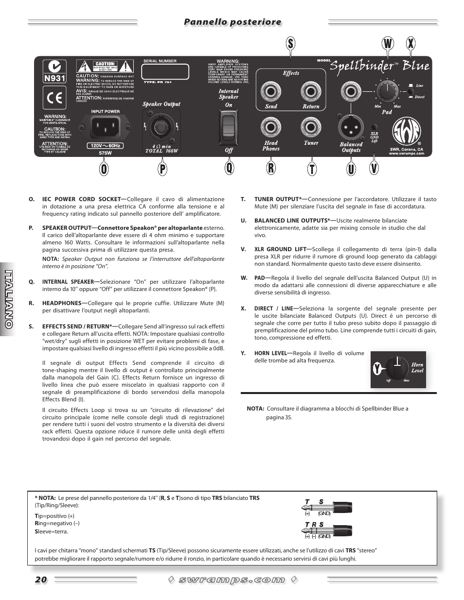 Pannello posteriore | SWR Sound Spellbinder Blue User Manual | Page 20 / 36