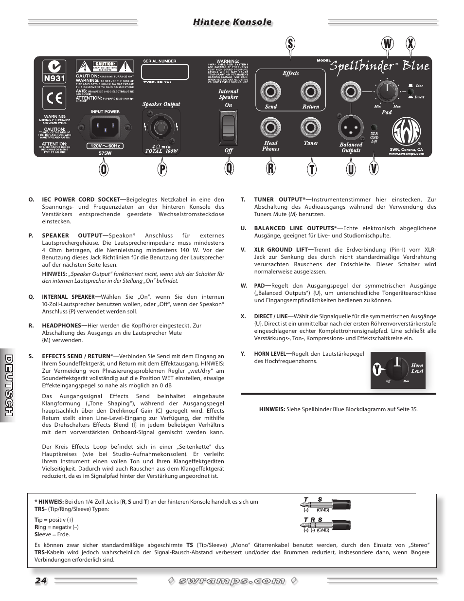 Hintere konsole | SWR Sound Spellbinder Blue User Manual | Page 24 / 36