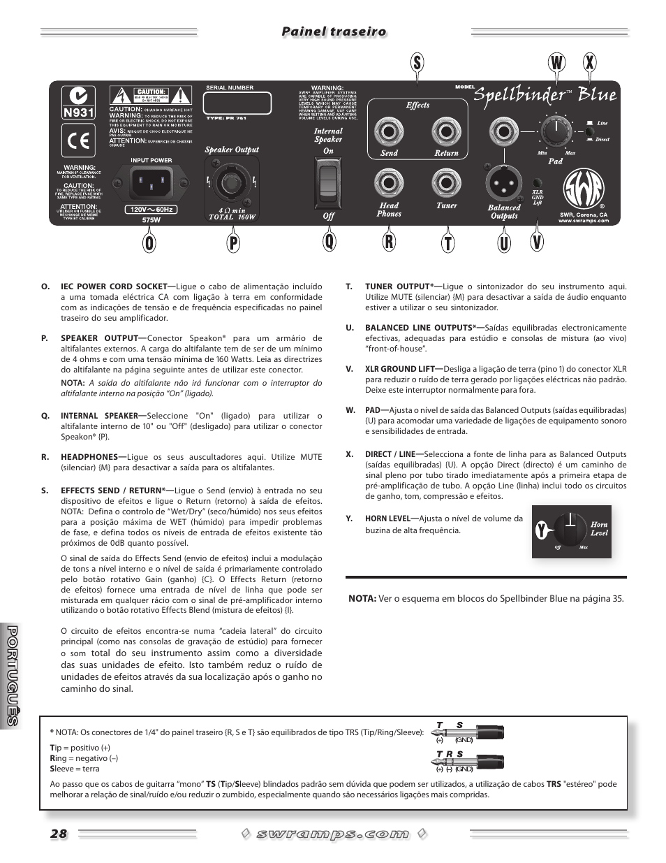 Painel traseiro | SWR Sound Spellbinder Blue User Manual | Page 28 / 36