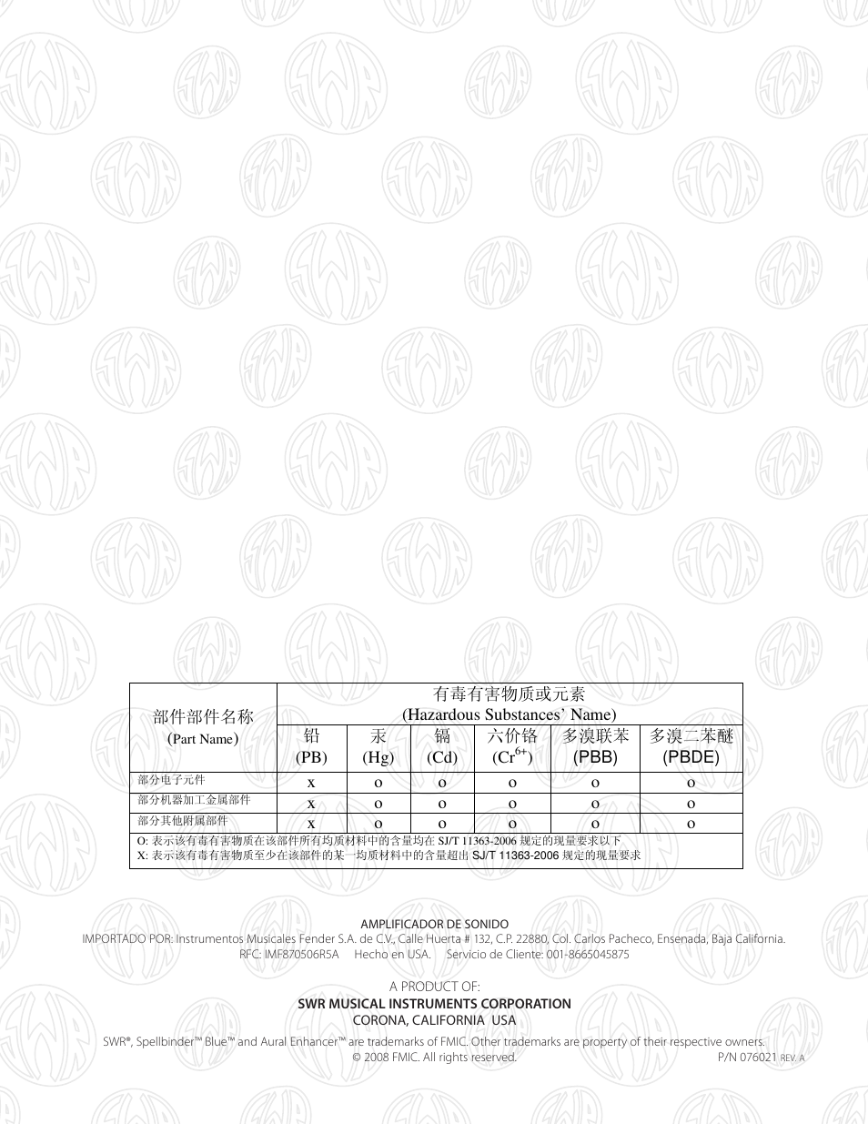SWR Sound Spellbinder Blue User Manual | Page 36 / 36
