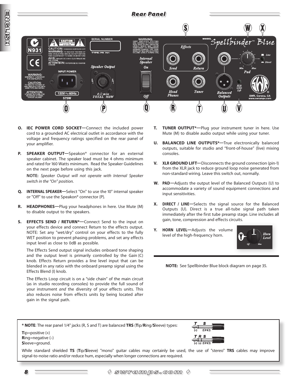 8 rear panel | SWR Sound Spellbinder Blue User Manual | Page 8 / 36