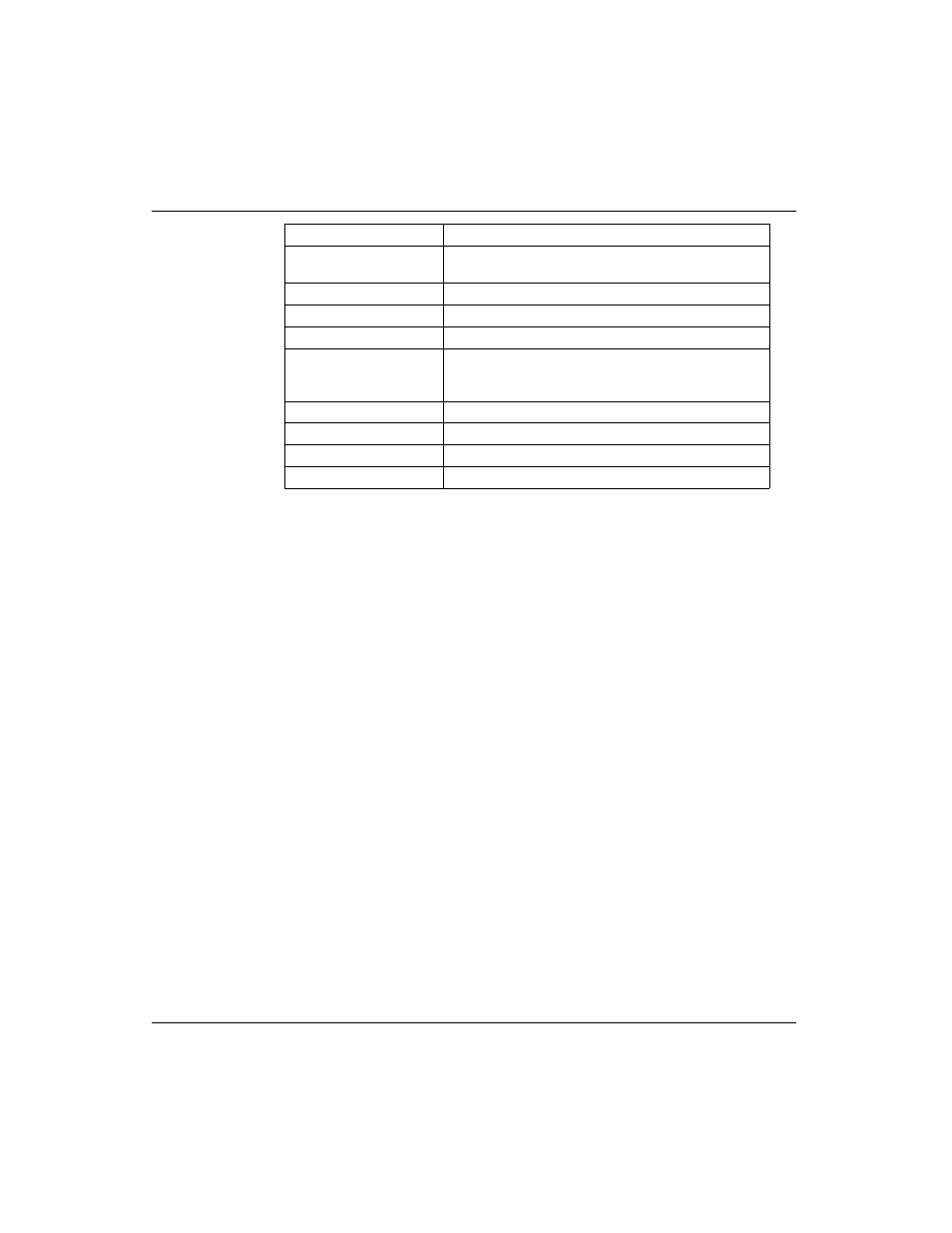 Middle node content, Bottom node content, 3 mstr function error codes | Tcp/ip ethernet error codes, Mstr function error codes | Schneider Optics Web Embedded Server User Manual | Page 38 / 105