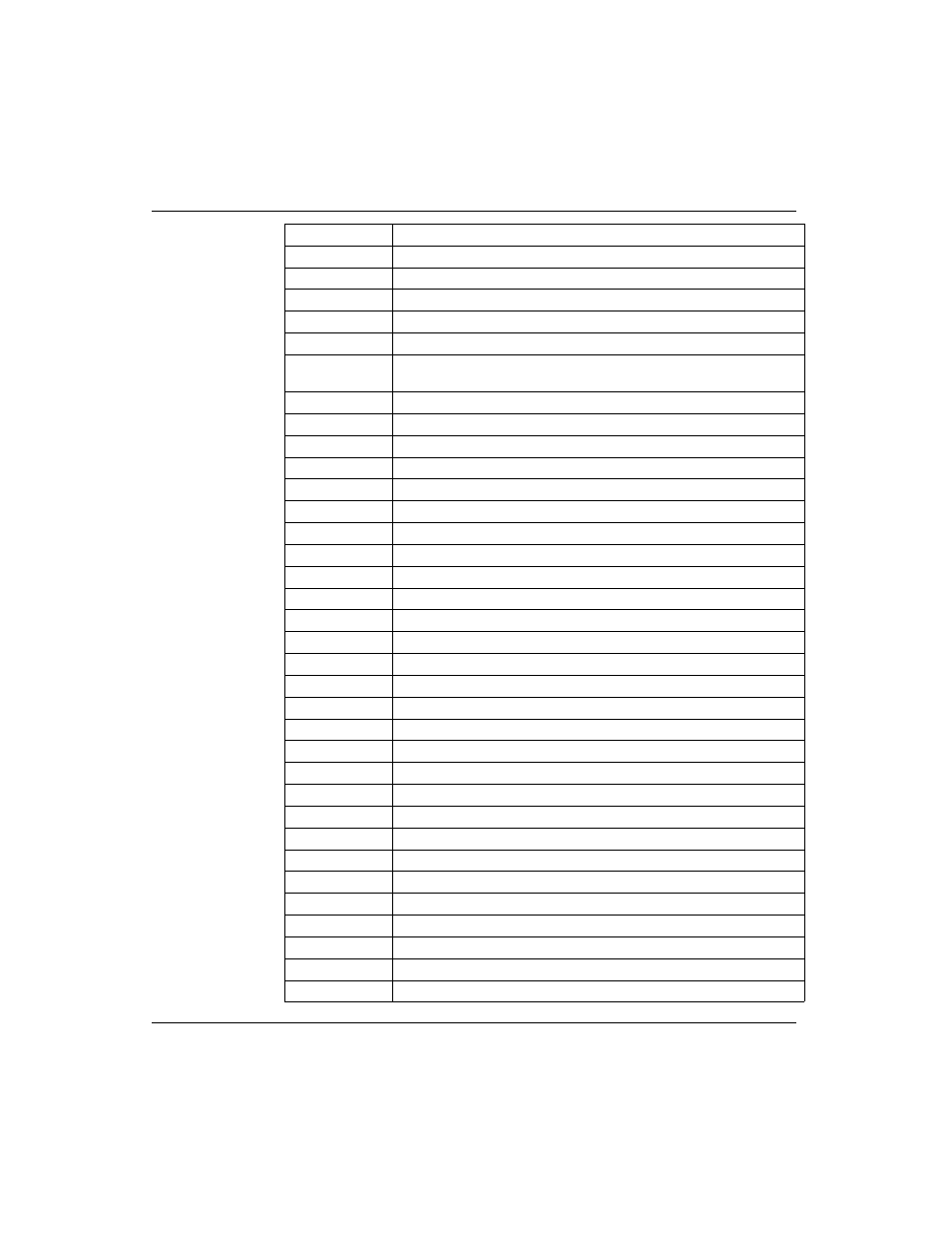 Schneider Optics Web Embedded Server User Manual | Page 40 / 105