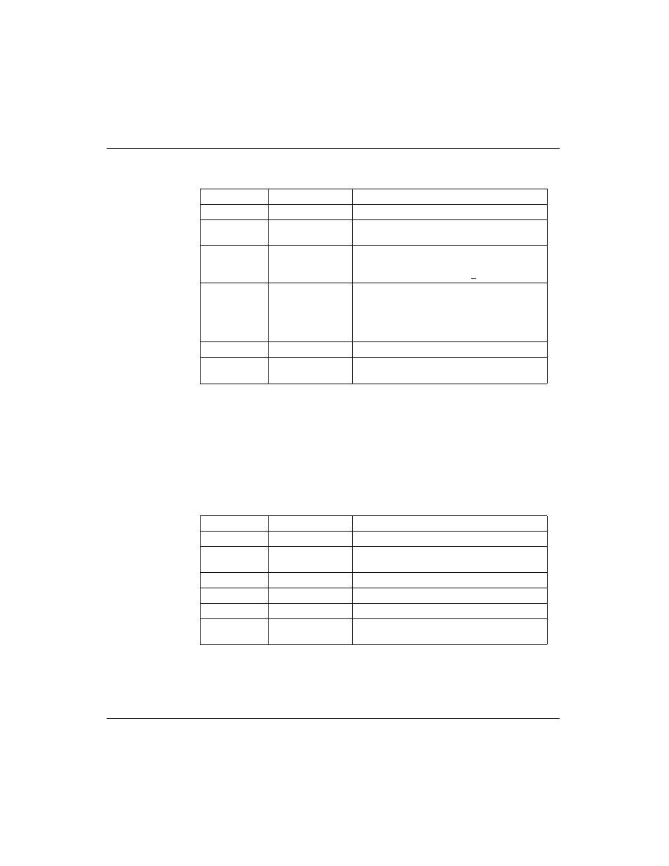 Control block utilization, 8 clear remote statistics mstr operation, Clear remote statistics mstr operation | Schneider Optics Web Embedded Server User Manual | Page 44 / 105