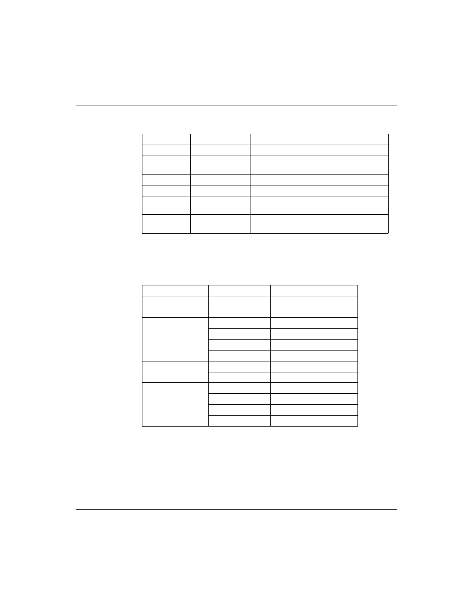 Control block utilization, Cte display implementation | Schneider Optics Web Embedded Server User Manual | Page 48 / 105