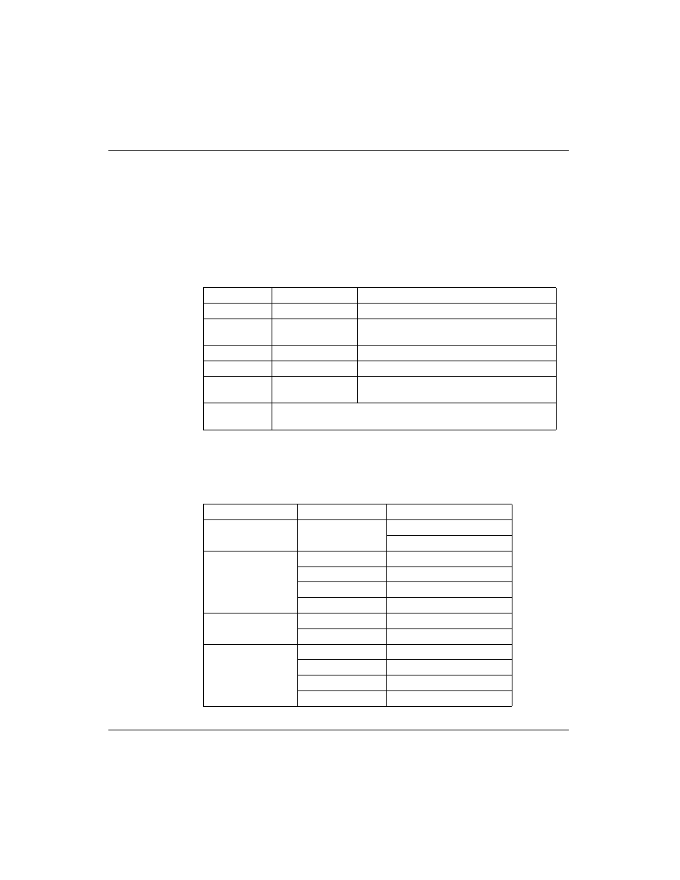 Control block utilization, Cte display implementation, Write cte (config extension table) mstr operation | Schneider Optics Web Embedded Server User Manual | Page 49 / 105