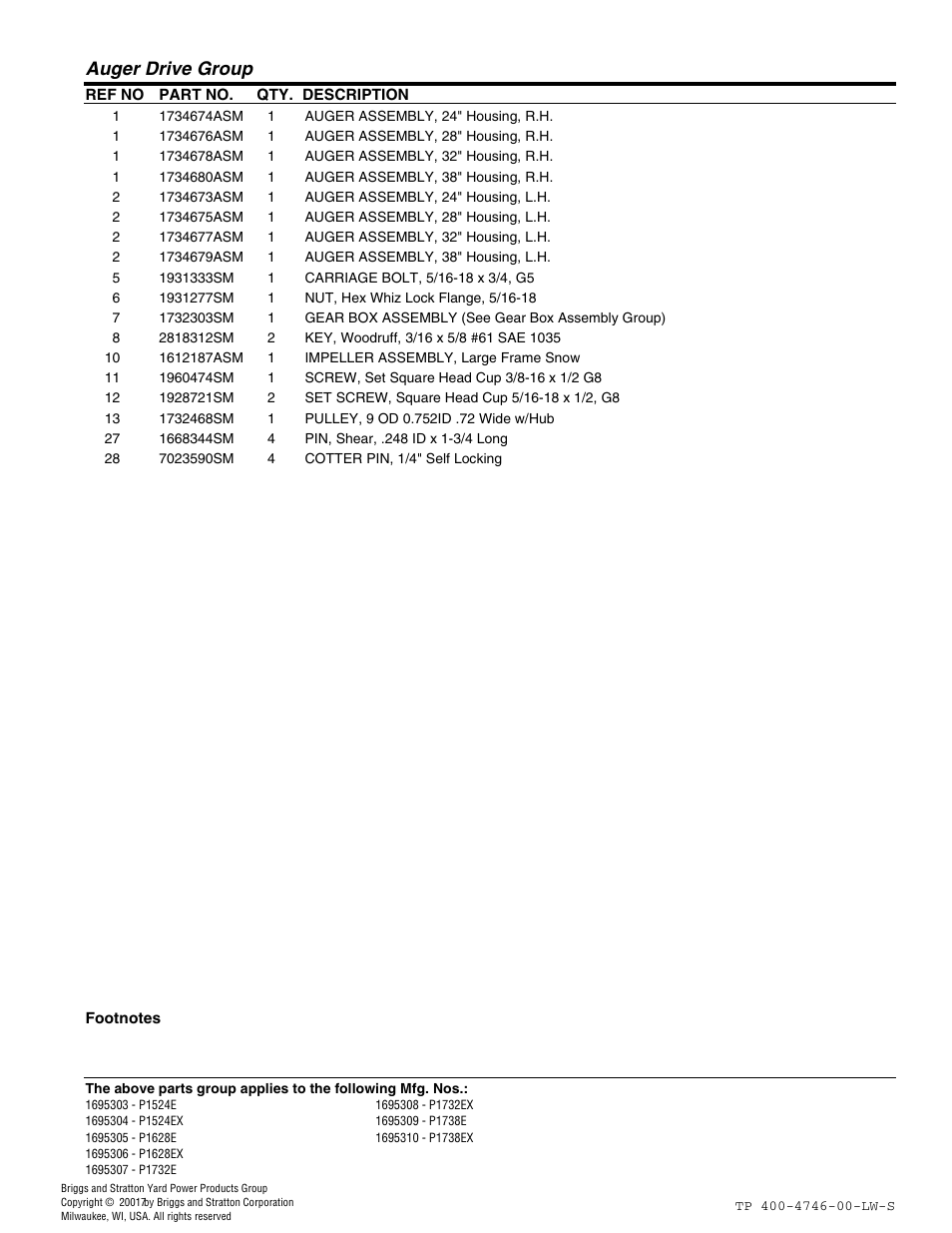 Auger drive group | Simplicity 1695309 User Manual | Page 13 / 28