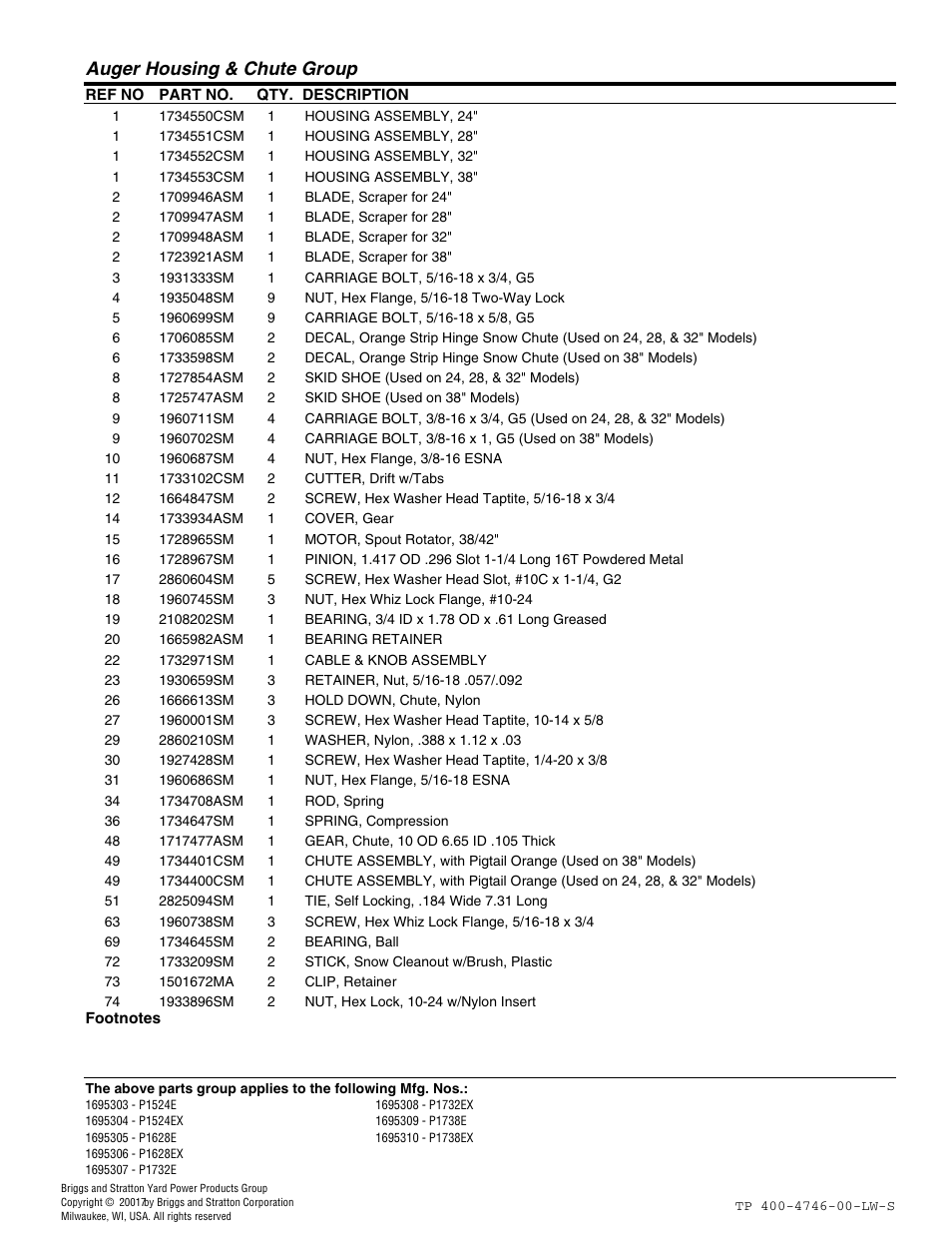 Auger housing & chute group | Simplicity 1695309 User Manual | Page 15 / 28