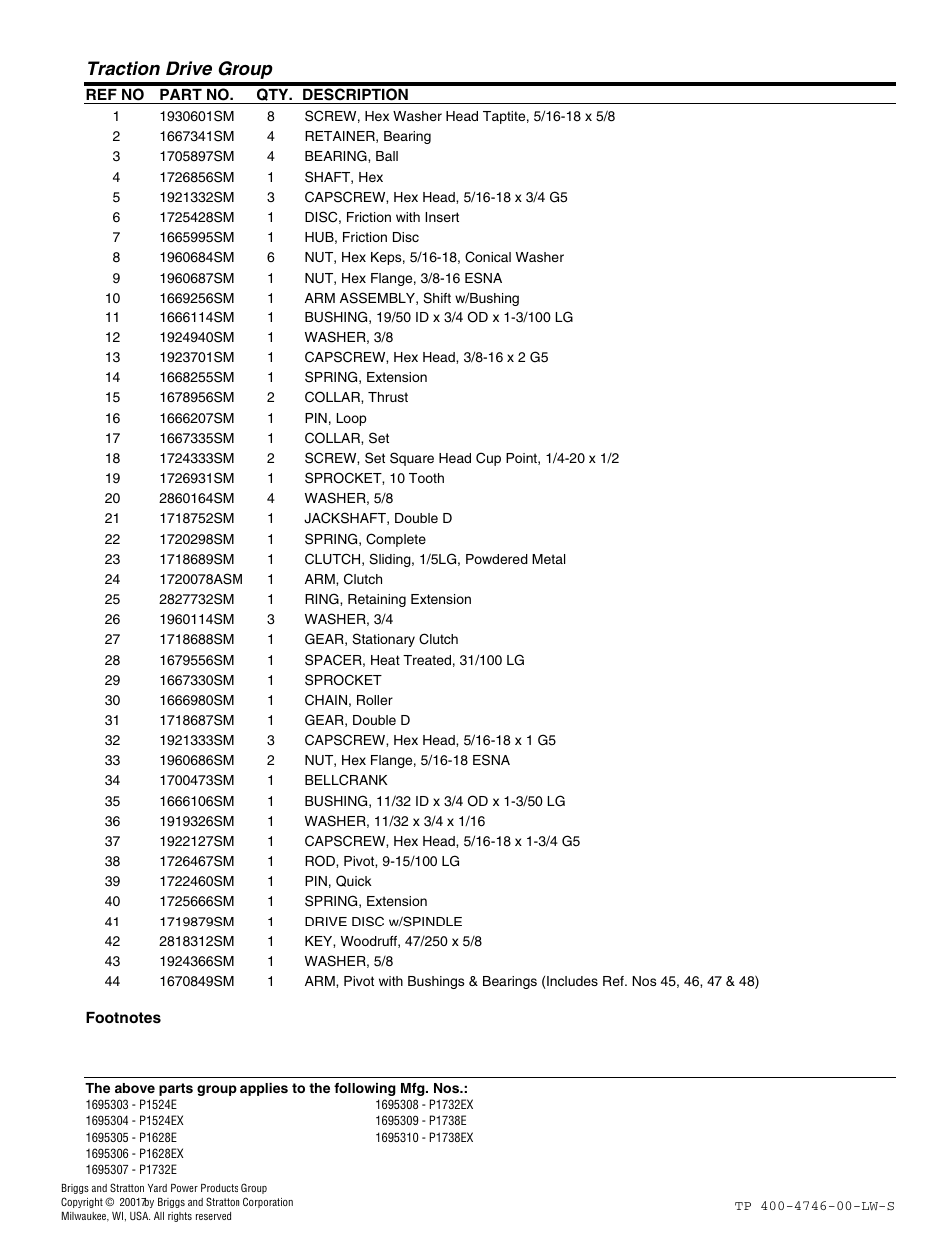 Traction drive group | Simplicity 1695309 User Manual | Page 17 / 28