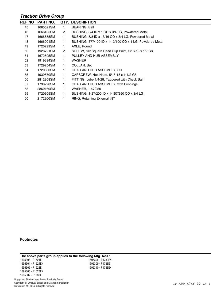 Traction drive group | Simplicity 1695309 User Manual | Page 19 / 28