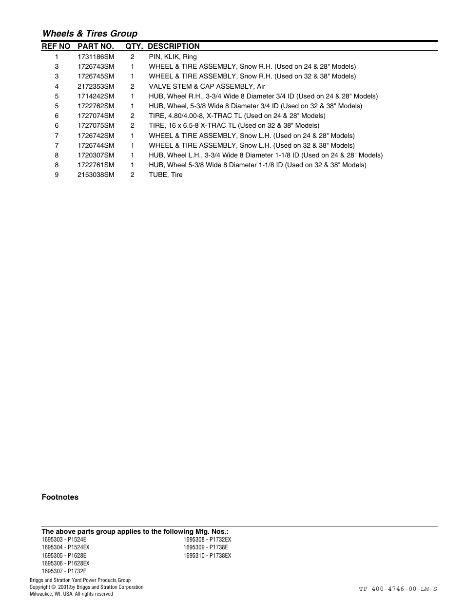 Wheels & tires group | Simplicity 1695309 User Manual | Page 21 / 28