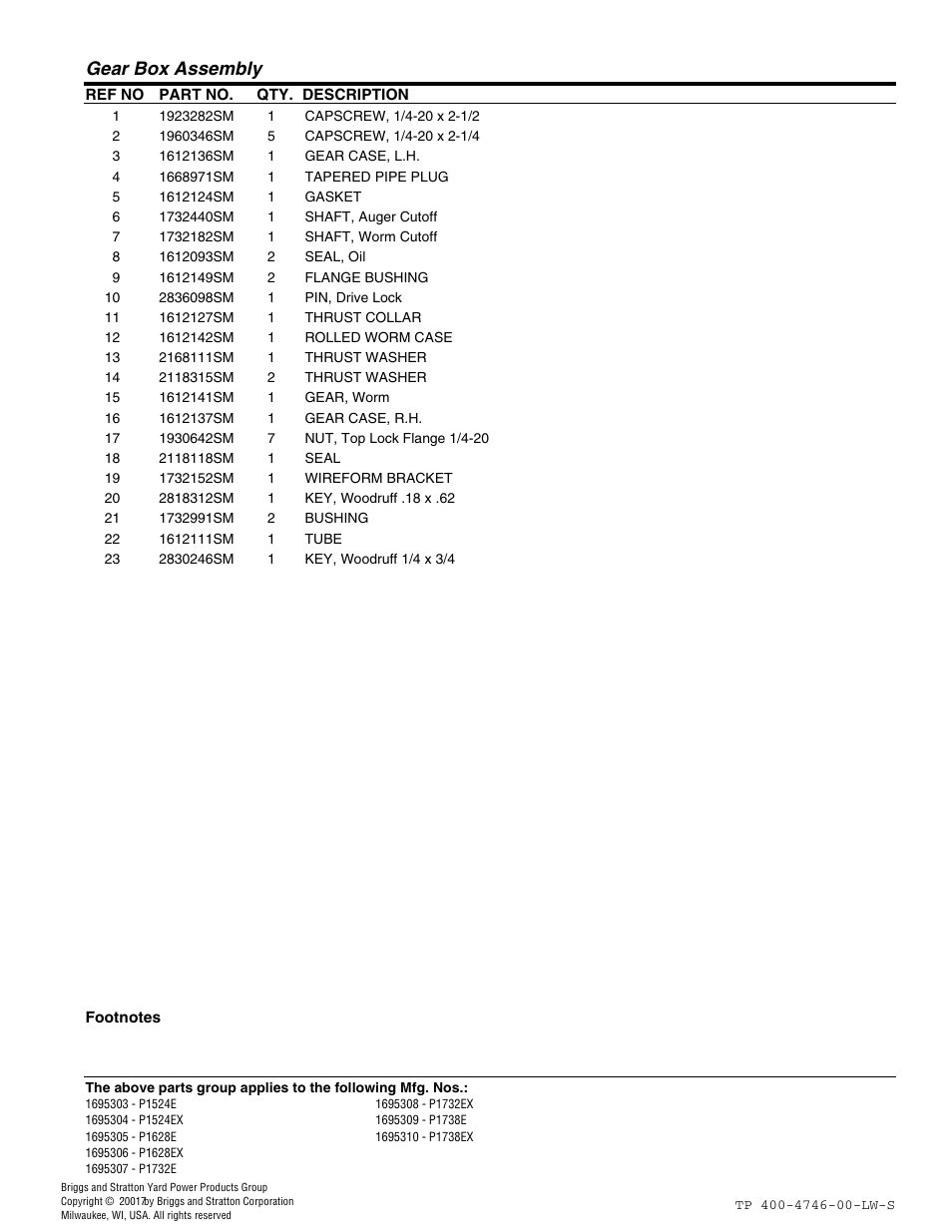 Gear box assembly | Simplicity 1695309 User Manual | Page 25 / 28