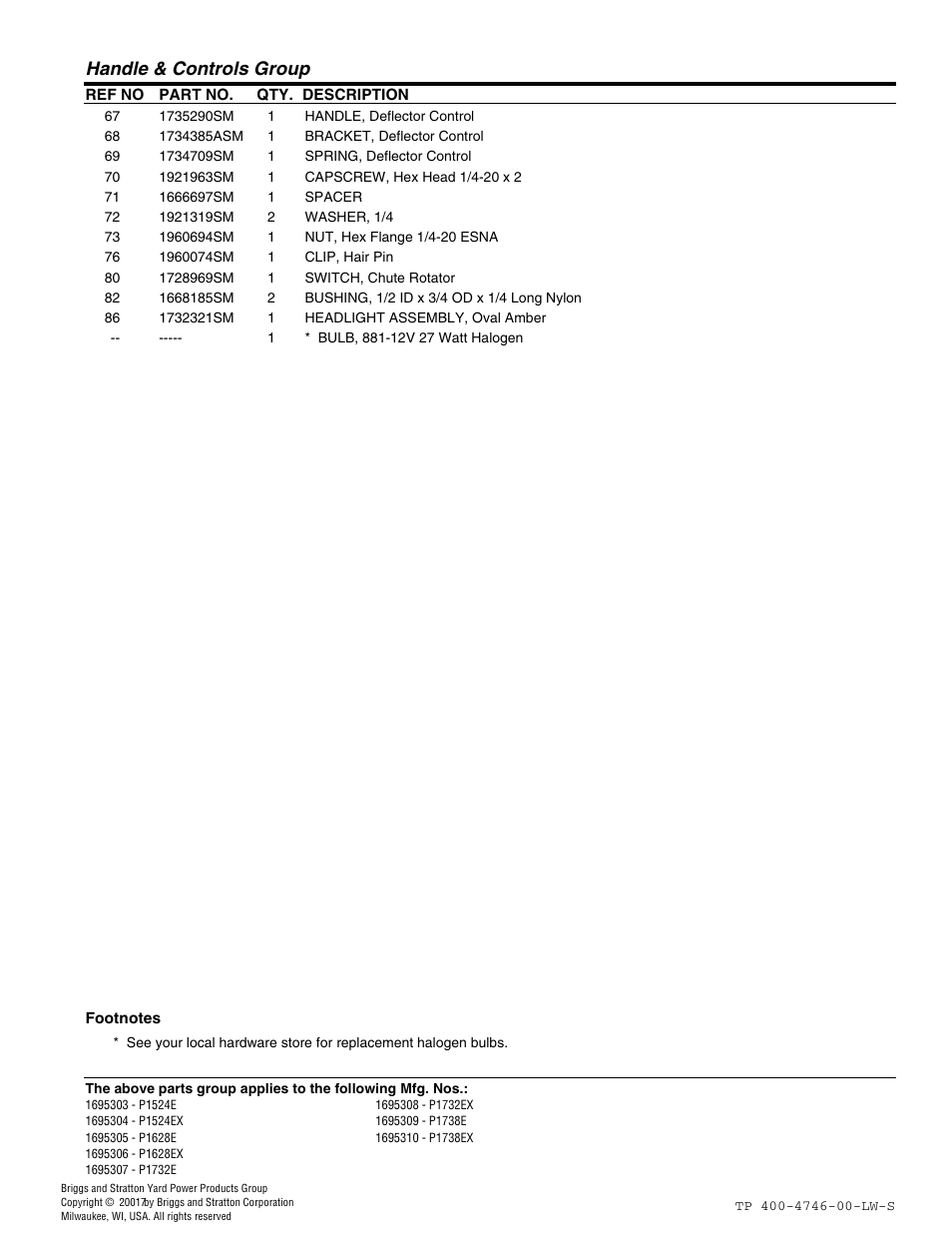 Handle & controls group | Simplicity 1695309 User Manual | Page 7 / 28