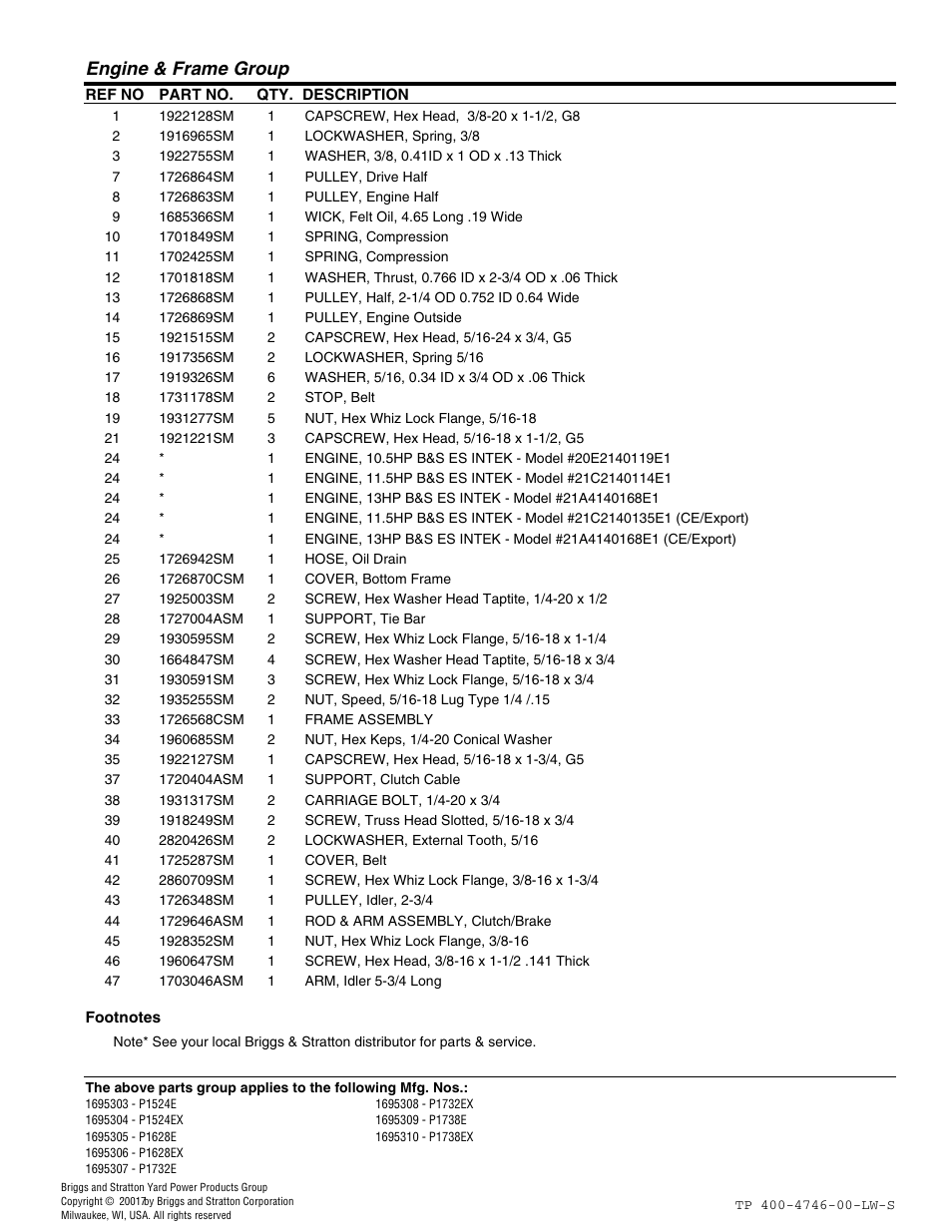 Engine & frame group | Simplicity 1695309 User Manual | Page 9 / 28