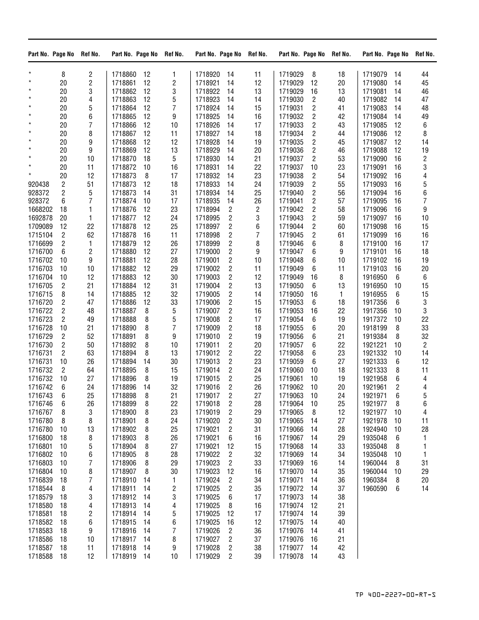 Part number index | Simplicity 821RT User Manual | Page 24 / 26